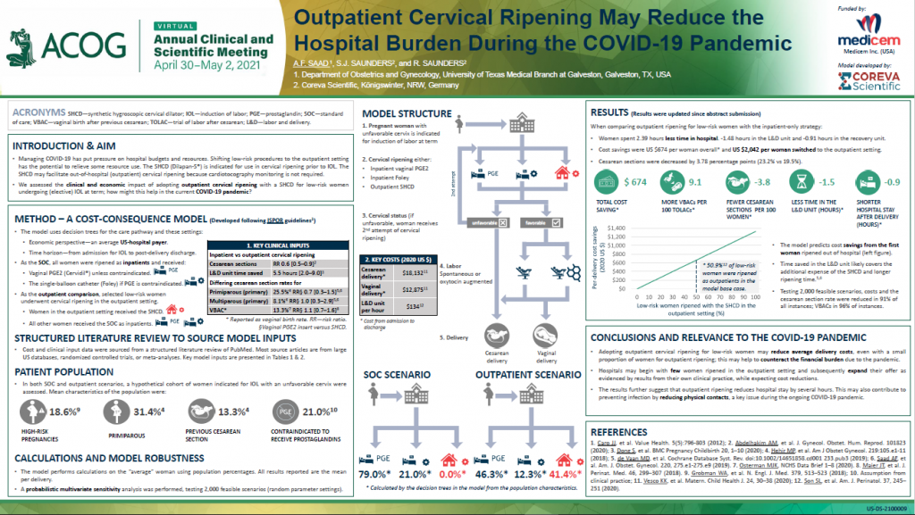 ACOG cervical ripening poster