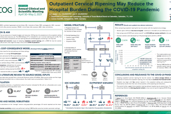 ACOG cervical ripening poster